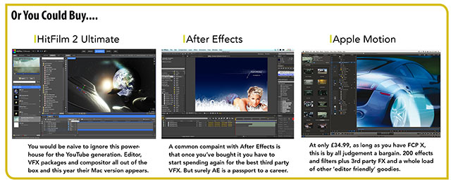 buy adobe after effects bonanza